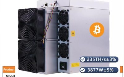 Antminer S21+ 235 TH BTC MINER 3877W ASIC Miner Algorithm SHA-256 Miner USED