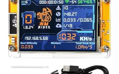 Bitcoin Miner NMMiner ESP-WROOM-32 ESP32 Development Board 2.8 inch Smart Display Lucky Miner Hashrate Module 1030KH/s Crypto Solo Lottery Miner