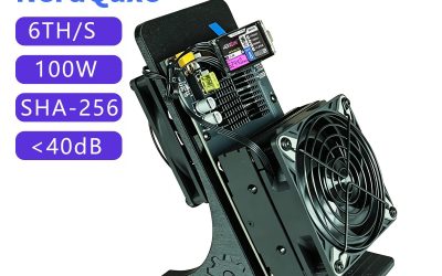 NerdMiner Bitcoin Miner 6.0TH/s 100W SHA-256 ASIC Crypto BTC Mining Machine