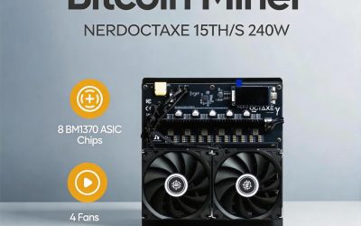 NerdOctaxe 15TH/s Bitcoin Solo Miner 240W BTC ASIC WiFi Plug & Play Setup